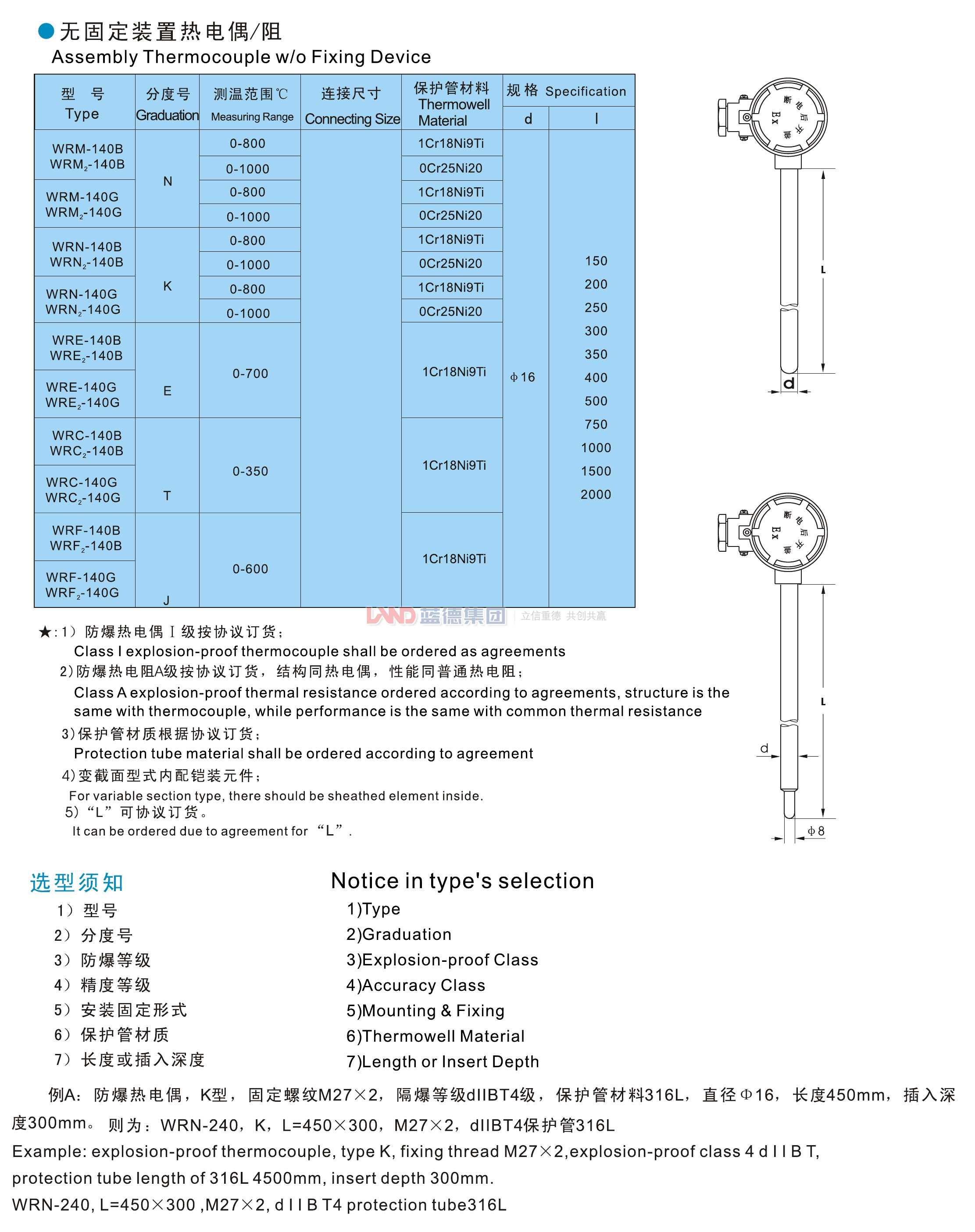 14706226861245.jpg 無固定裝置熱電偶-阻1.jpg