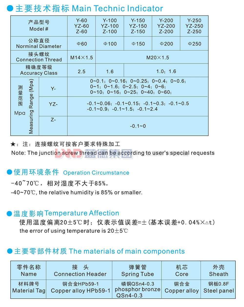 一般壓力表、壓力壓力真空表、真空表2.jpg