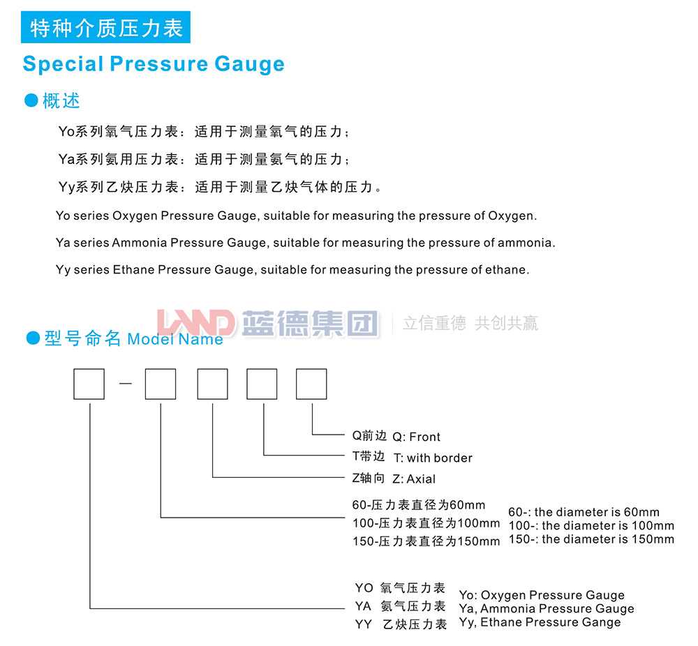 一般壓力表、壓力壓力真空表、真空表4.jpg