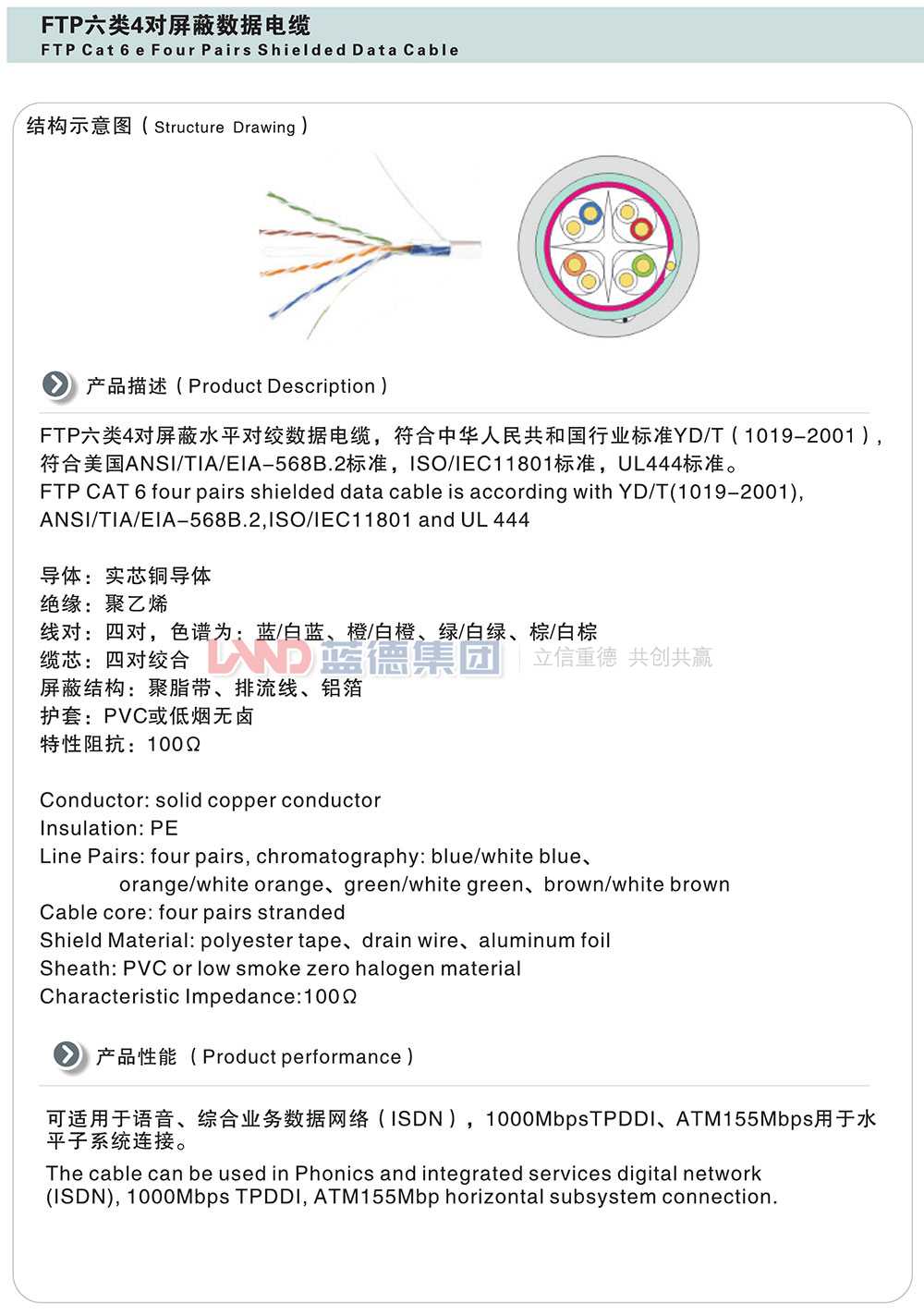 FTP六類4對屏蔽數(shù)據(jù)電纜1.jpg