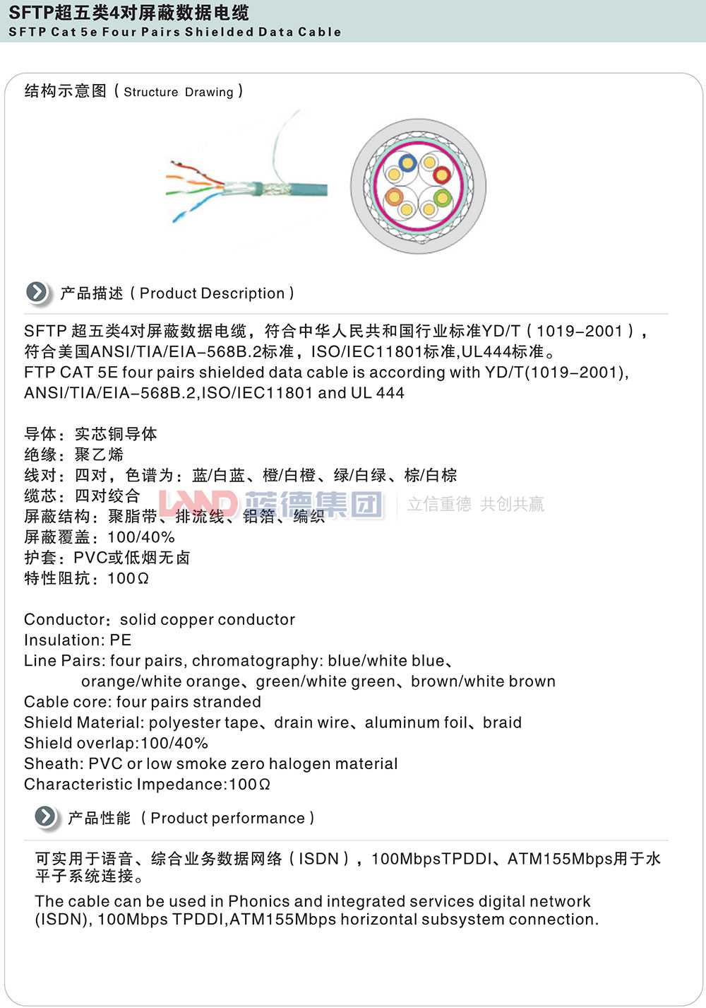SFTP超五類4對(duì)屏蔽數(shù)據(jù)電纜1.jpg