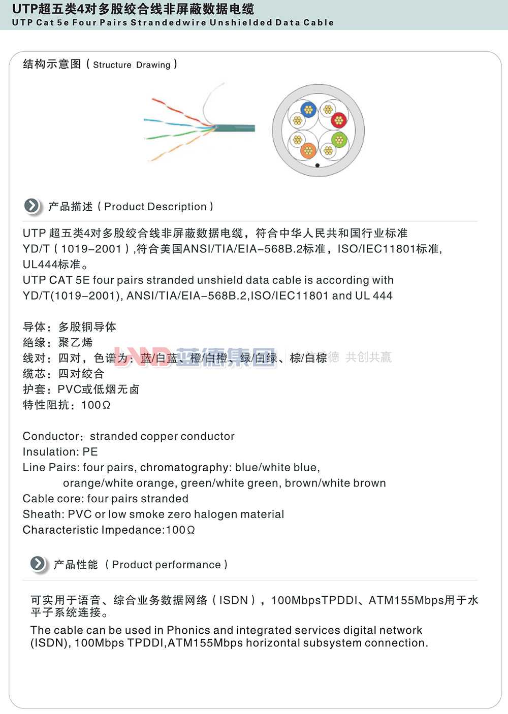 UTP超五類(lèi)4對(duì)多股絞合線(xiàn)非屏蔽數(shù)據(jù)電纜1.jpg