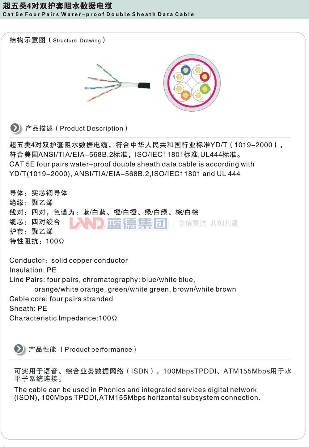 超五類4對(duì)雙護(hù)套阻水?dāng)?shù)據(jù)電纜1.jpg