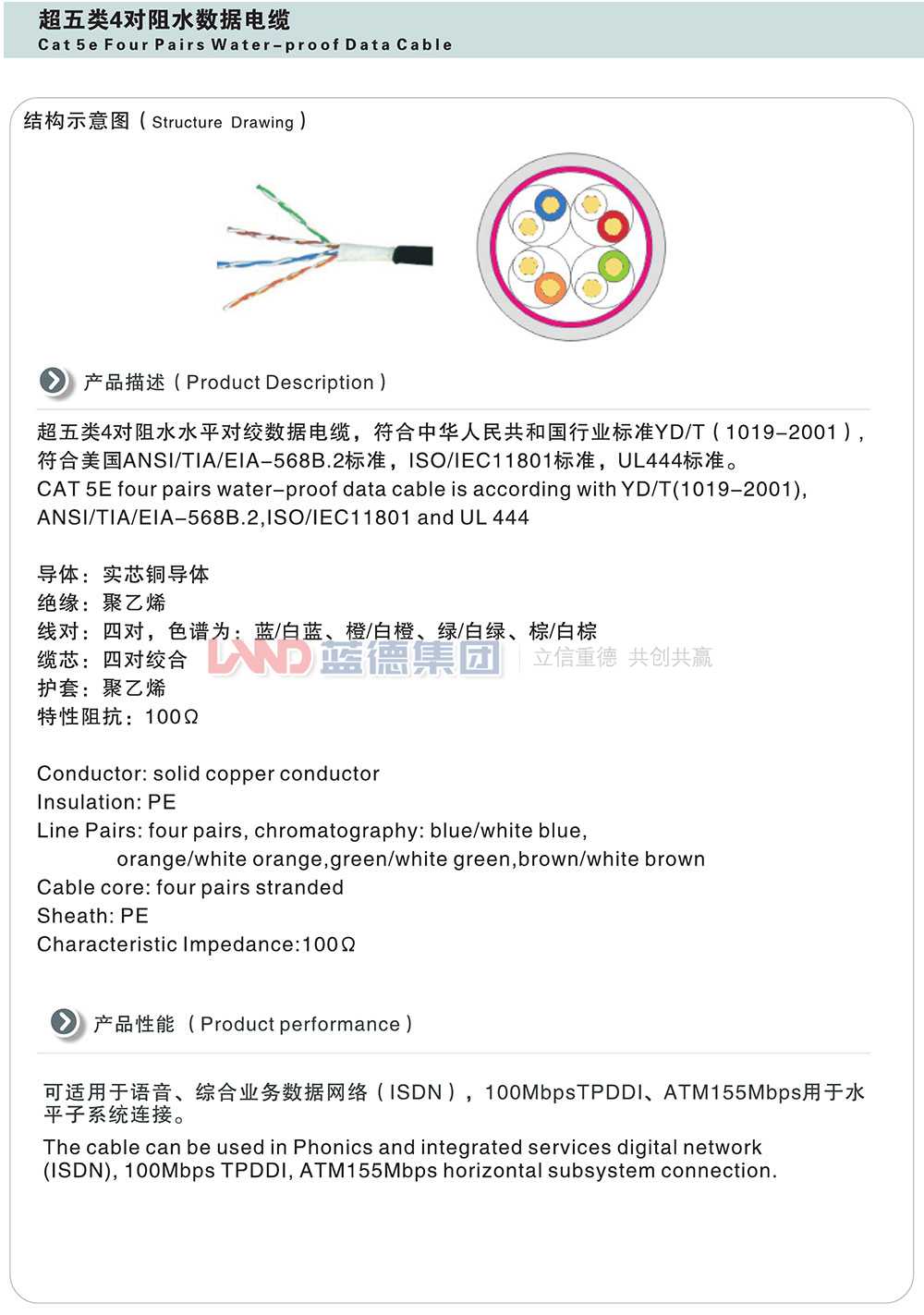 超五類(lèi)4對(duì)阻水?dāng)?shù)據(jù)電纜1.jpg