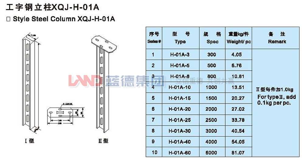 工字鋼立柱XQJ-H-1A.jpg