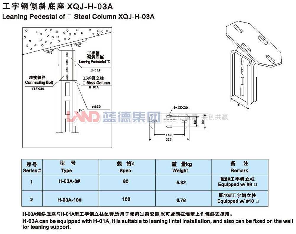 工字鋼斜底座XQJ-H-3A.jpg