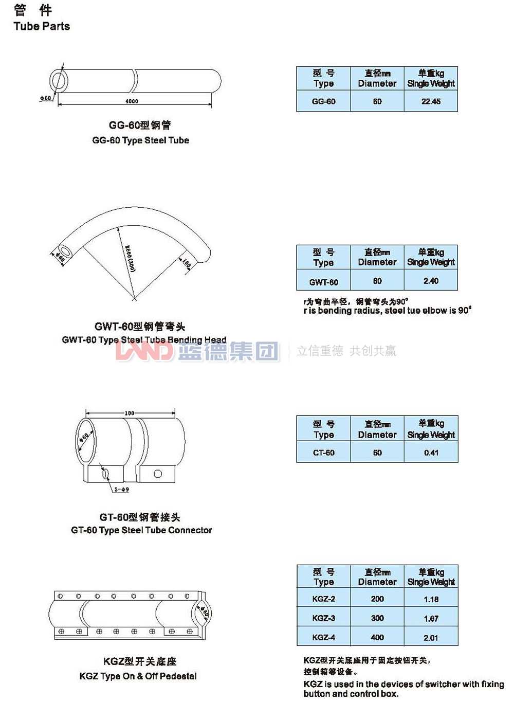 管件1.jpg