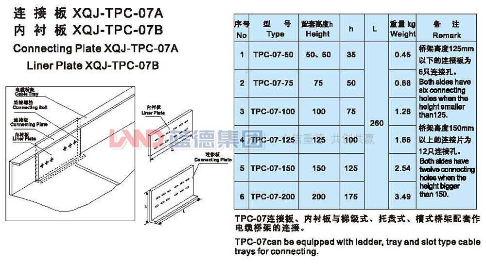 鏈接板XQJ-TPC-07A1.jpg
