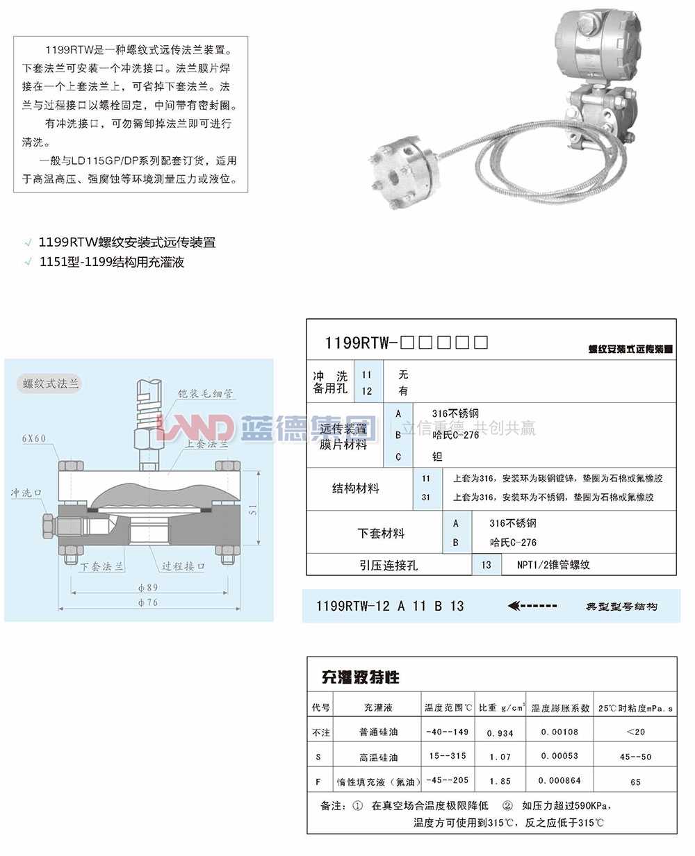 1199RTW螺紋安裝式遠(yuǎn)傳裝置1.jpg