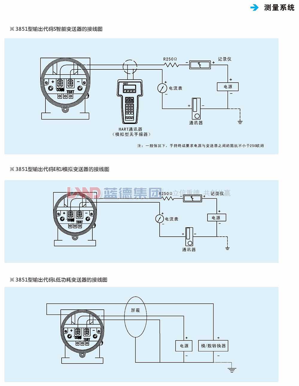 LD3851電容式差壓、壓力、液位變送器4.jpg